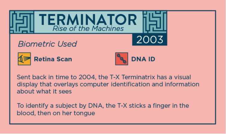 These 18 Sci-Fi Movies May Have Inspired the Biometrics Industry, slide 11