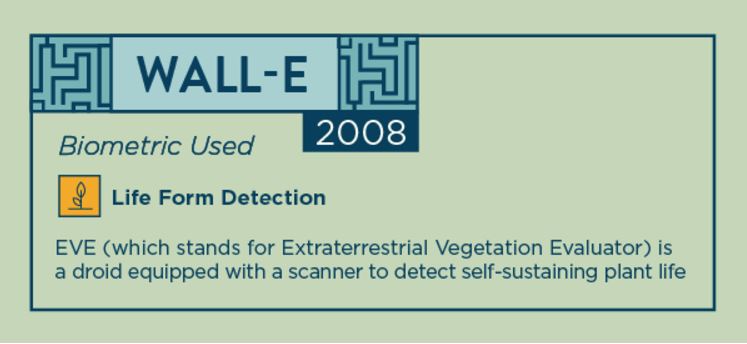 These 18 Sci-Fi Movies May Have Inspired the Biometrics Industry, slide 13