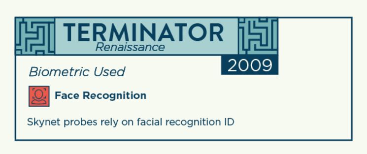 These 18 Sci-Fi Movies May Have Inspired the Biometrics Industry, slide 14