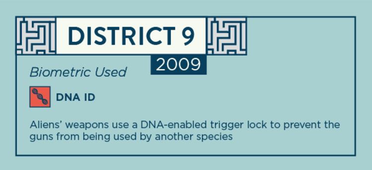 These 18 Sci-Fi Movies May Have Inspired the Biometrics Industry, slide 15