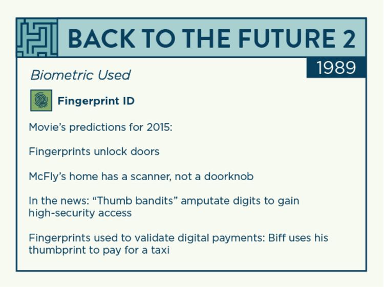 These 18 Sci-Fi Movies May Have Inspired the Biometrics Industry, slide 4