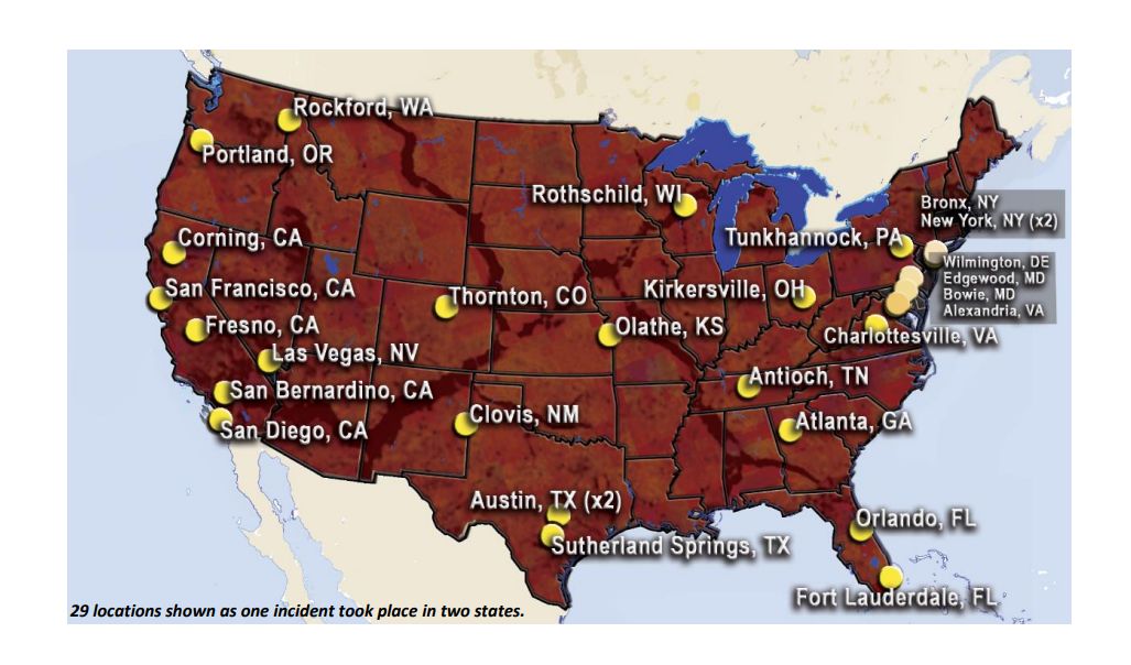 New Mass Attack Research Stirs Controversy Among Threat Assessment Professionals