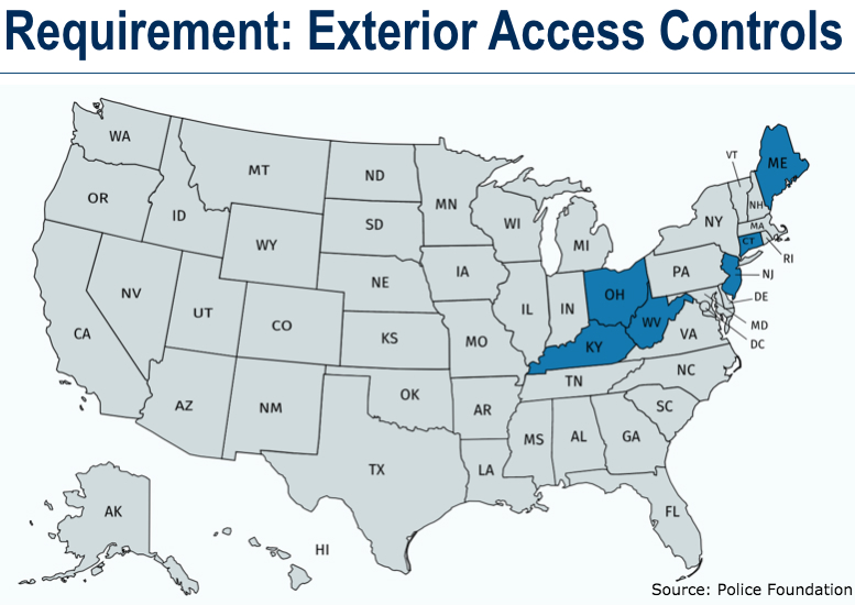 The Most Common School Security Systems Required By States, slide 0