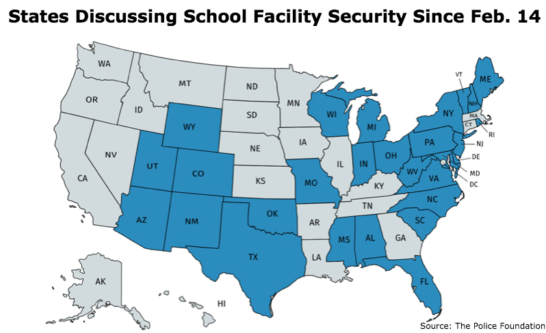 School security standards