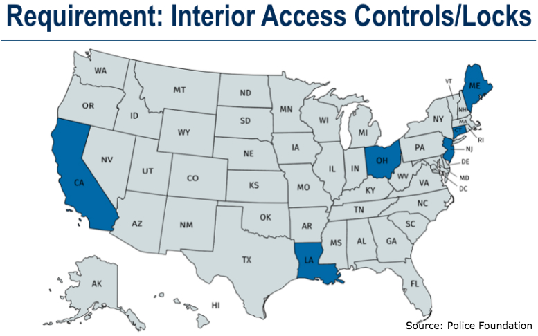 The Most Common School Security Systems Required By States, slide 2