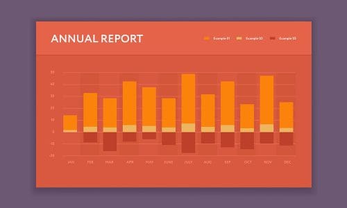 Annual Security Reports Are Due Soon! How Well Do You Know Your Clery “Stuff”?