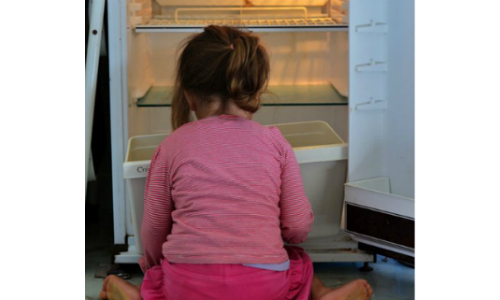 child hunger food insecurity