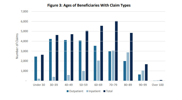 37% of Potential Elder Abuse Cases Aren’t Reported to Law Enforcement, slide 2