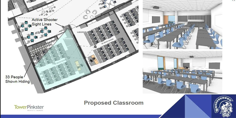 fruitport high school