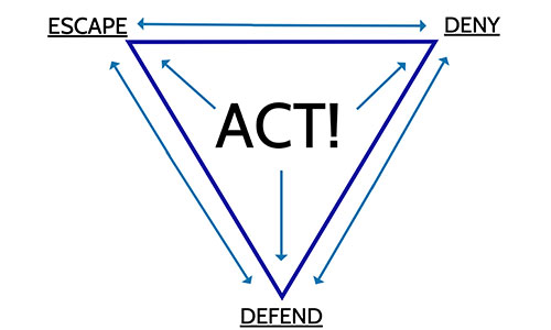 Active Shooter Response Triangle: 3 Ways to Improve Survivability