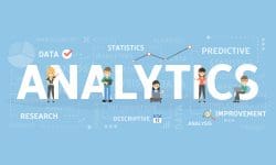 Global Video Analytics Market Forecast to Be Growing 21.5% Annually