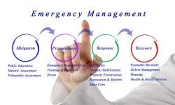 Read: Lessons Learned from 6 Higher Education Emergency Managers