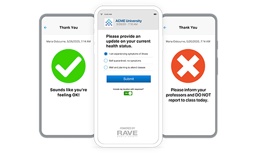 Coronavirus Recovery Solution
