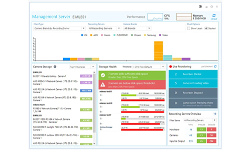 The Boring Lab Introduces Toolbox 5.0 for Milestone Admins