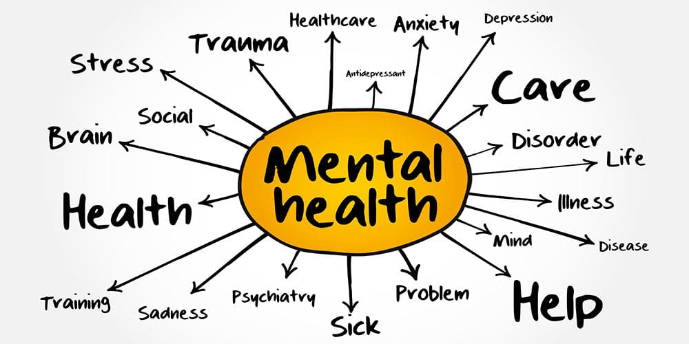 Web Summit 2020 Talk: Maintaining Mental Health as Digital