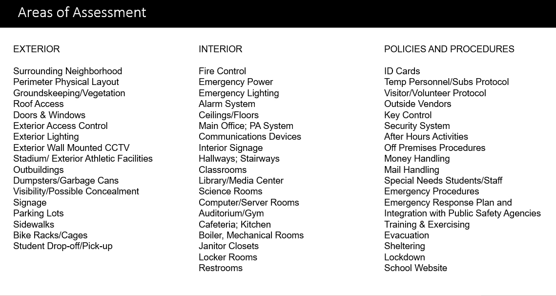 Free Resources for Conducting a Security and Vulnerability Assessment, slide 2