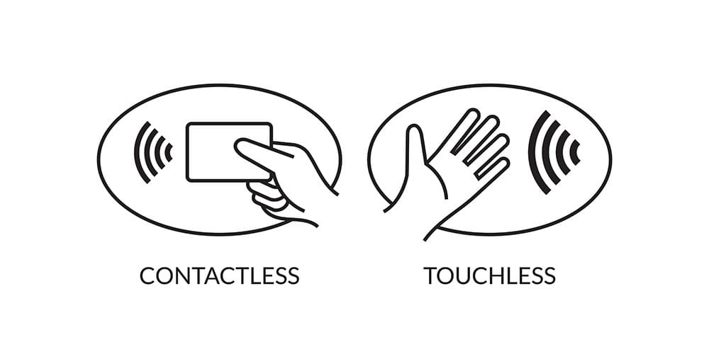 How Touchless Solutions Are Evolving in a COVID and Post-COVID World