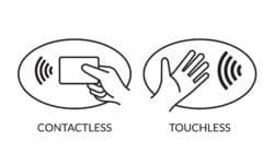 How Touchless Solutions Are Evolving in a COVID and Post-COVID World