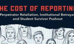 Read: Know Your IX Releases Findings from Student Survivor Survey