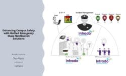 Read: Enhancing Campus Safety with Unified Emergency Mass Notification Solutions