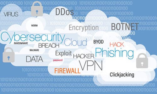 30% of K-12 School Districts Don&#8217;t Have Cloud Security, Survey Finds