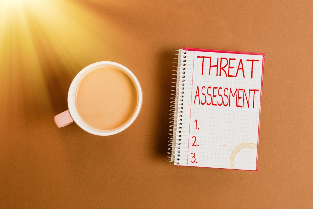 threat assessment