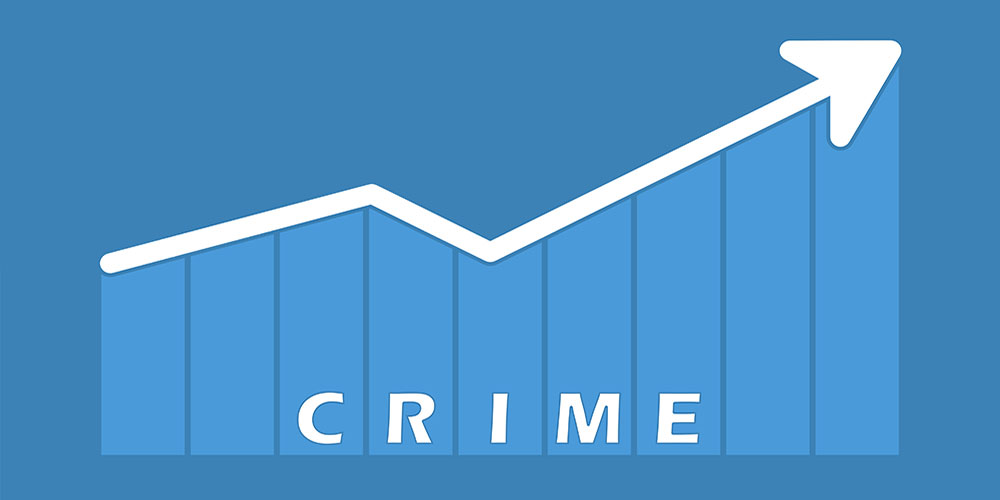 college increased violence