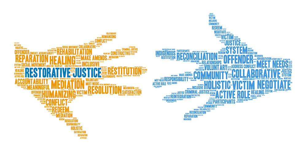 restorative justice