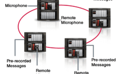 Read: Broaden Emergency Coverage in Mass Notification with Advanced Fire Alarm Systems