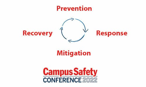 Conquer the 4 Phases of Emergency Planning at the Campus Safety Conferences