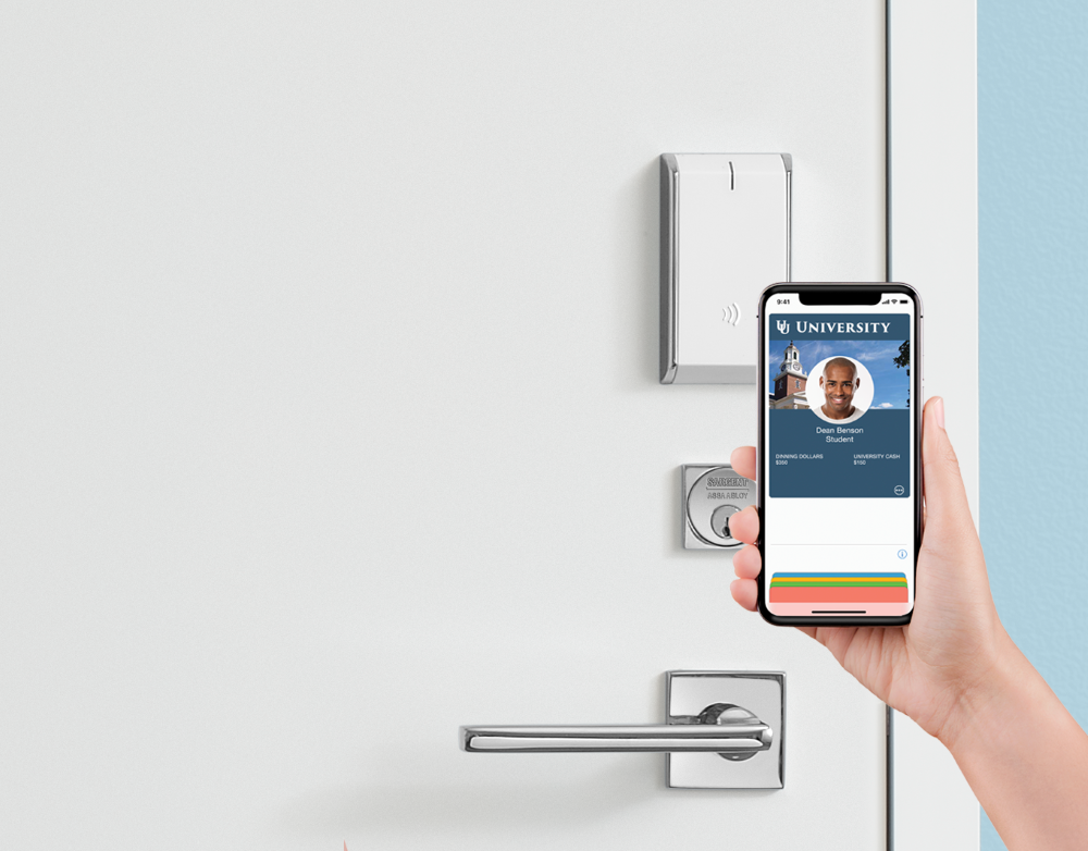 access control