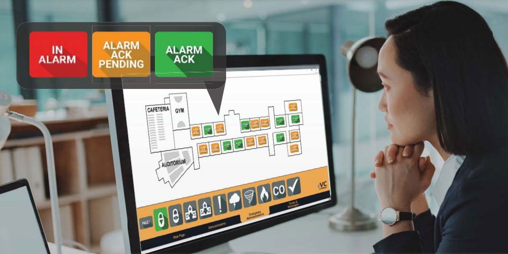 telecor alarm manager