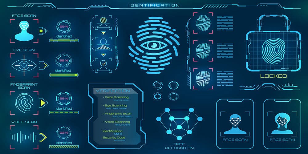 Using Biometrics to Enhance University Security, Health Safety, and Workforce Management