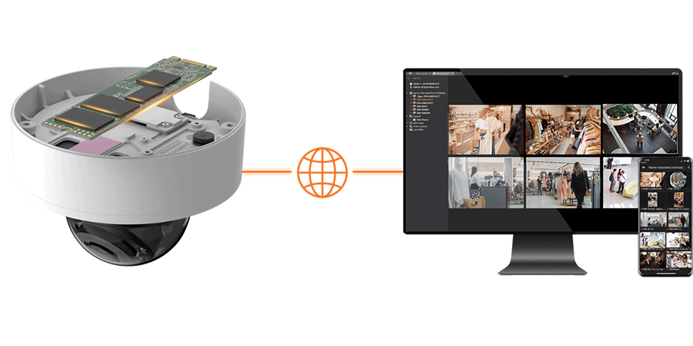 Hanwha Vision Introduces SolidEDGE Serverless Camera System