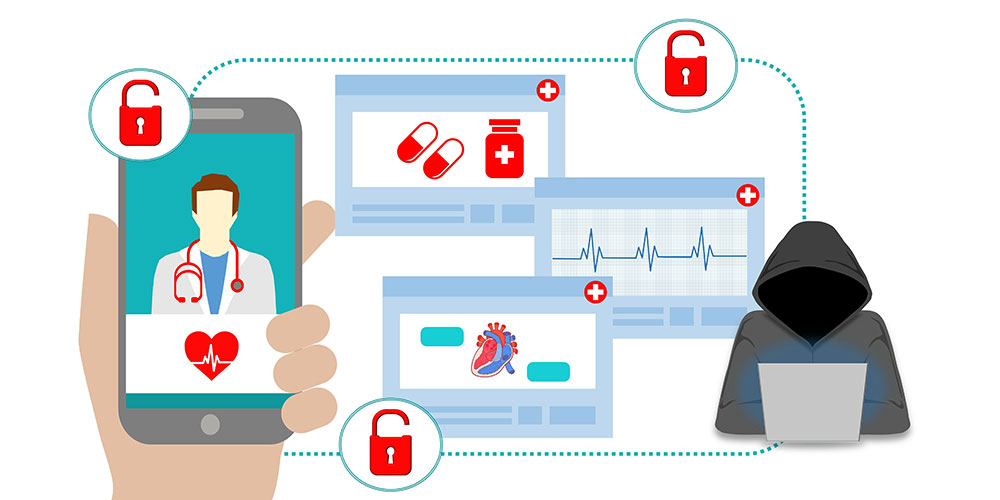 Healthcare Data Breaches