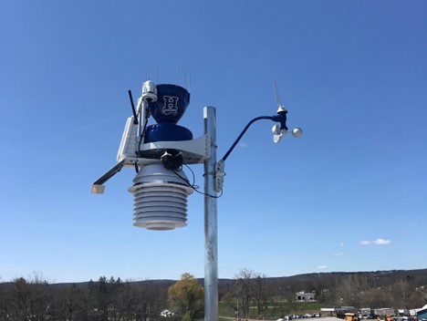 Using Technology for Weather Monitoring, slide 0