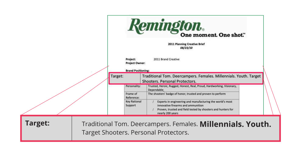 Sandy Hook Promise Report Shows How Firearm Industry Targets Kids