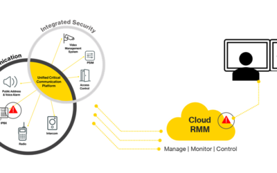 How Critical Communication Tech Protects Lives and Assets